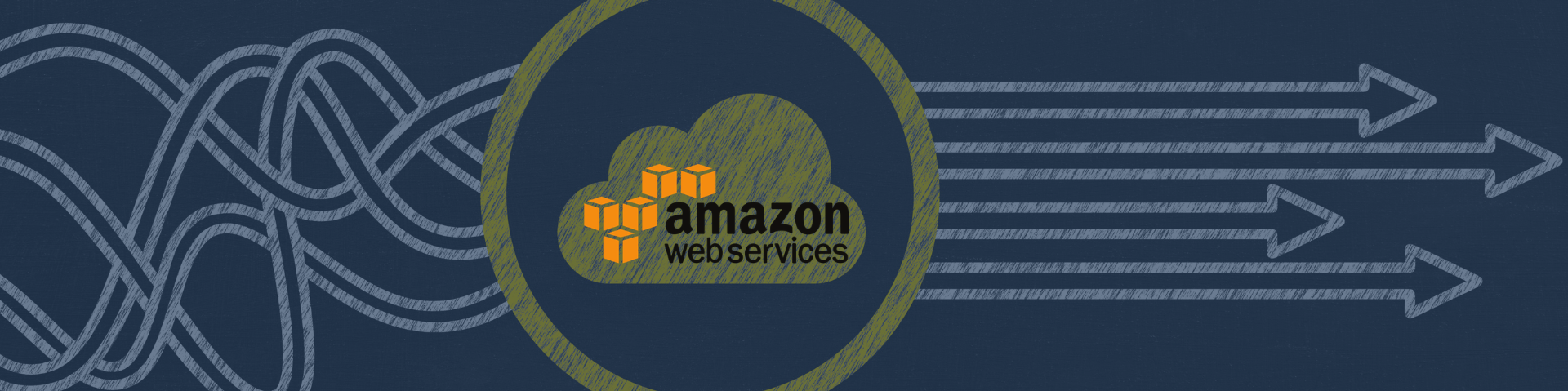 AWS Amazon Web Services