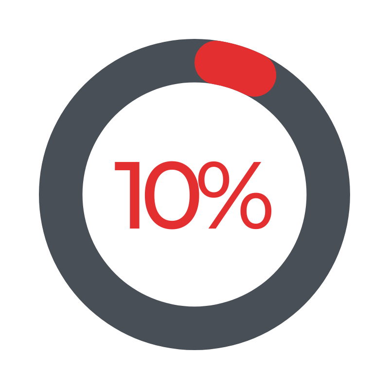 Defibrillators can save lives