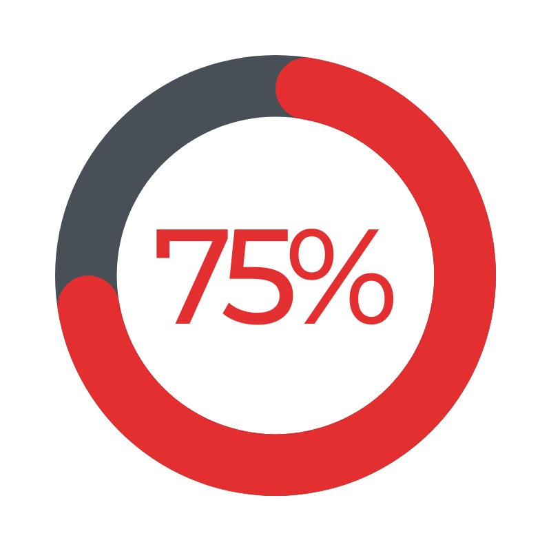 Defibrillators can save lives
