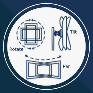 Rotate Pan Tilt